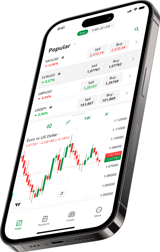 Veltrax Trading App